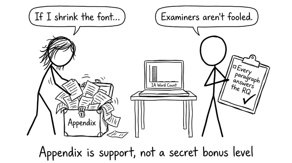 Appendix isn’t a secret bonus level