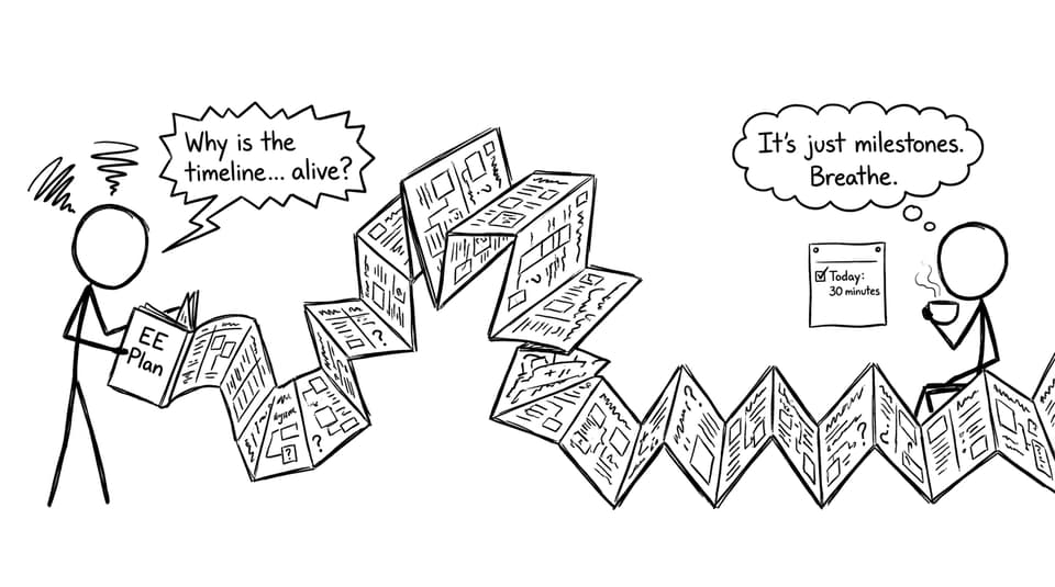 A planner unfolds into chaos while a calm student breathes
