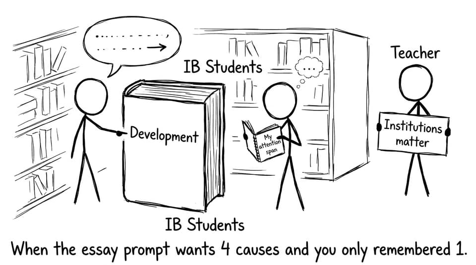 IB students vs the development essay prompt