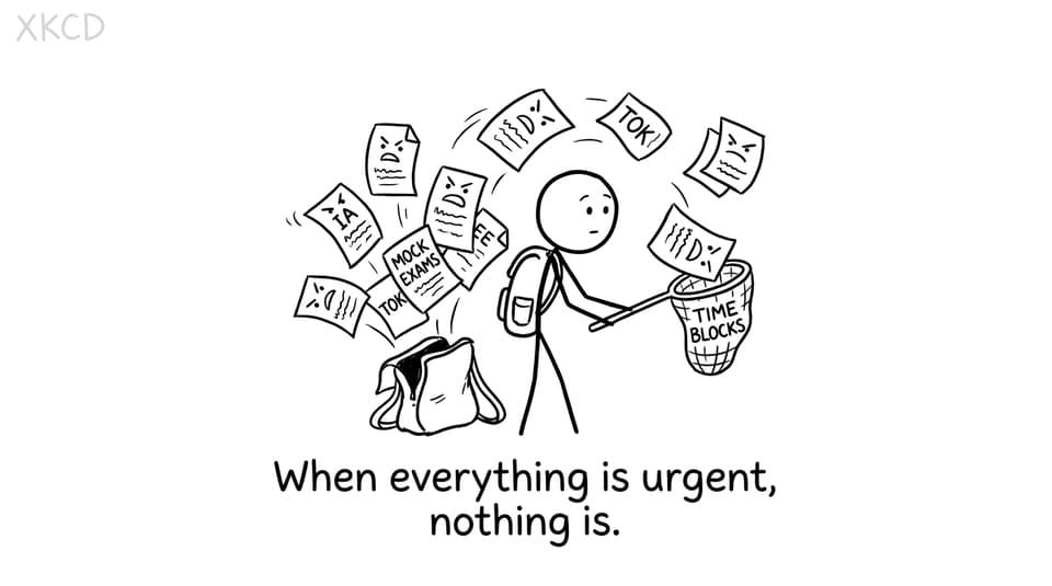 When everything is urgent, nothing is.