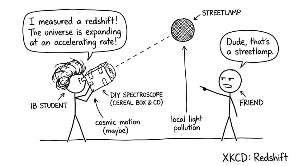 IB student “measuring redshift” from a streetlamp