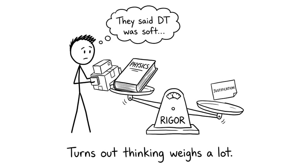 DT on a scale of rigor