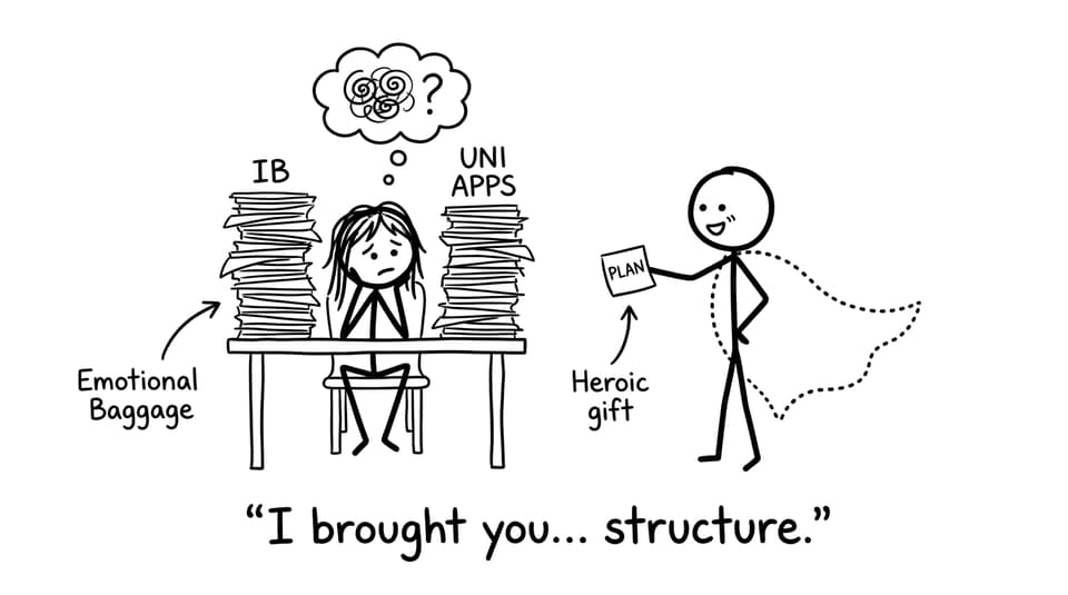 Parent offering “structure” to teen juggling IB and uni apps
