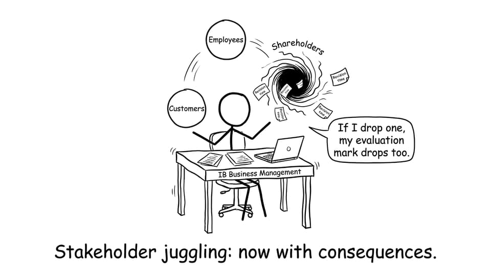 Stakeholder juggling comic