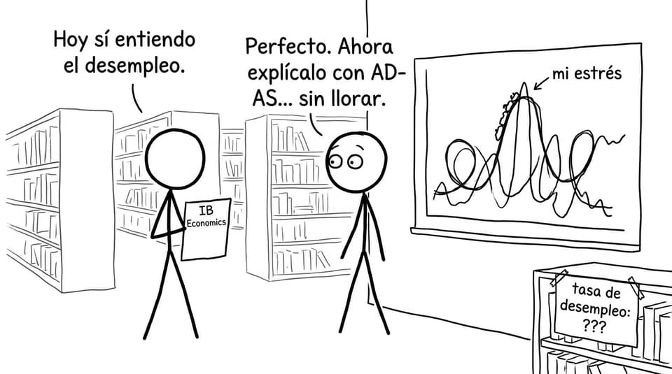 Dos estudiantes IB con estrés macroeconómico