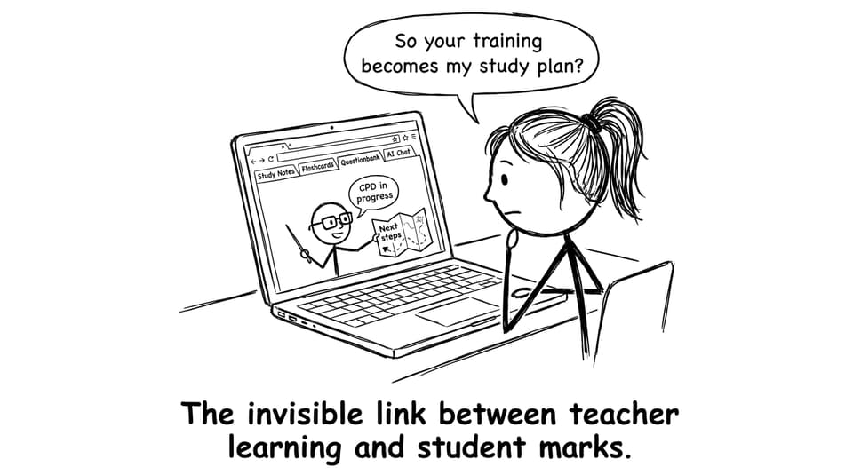 The invisible link between teacher learning and student marks