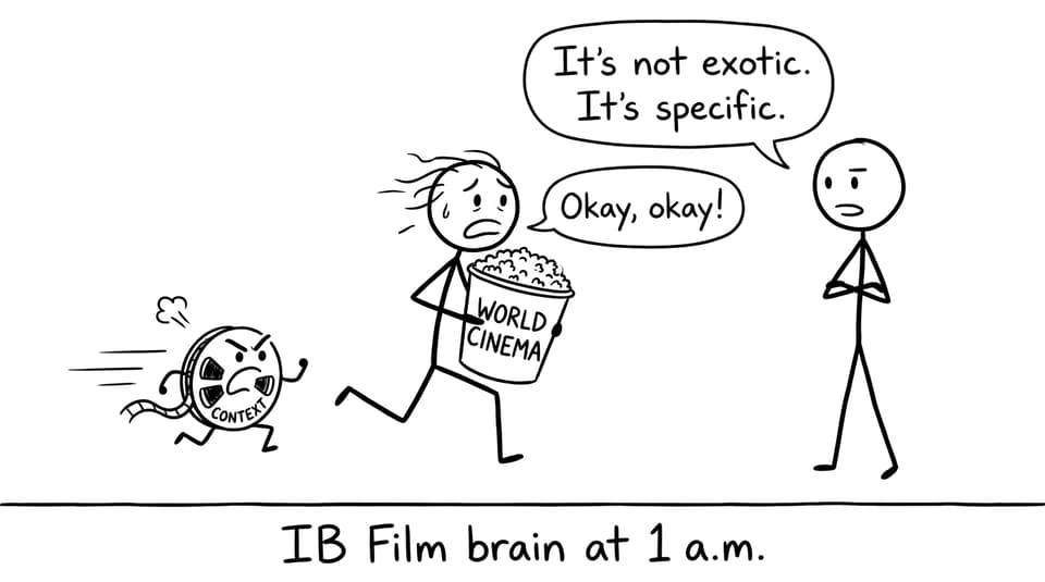 IB Film brain at 1 a.m.