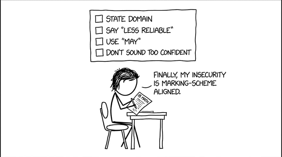 Checklist floating over an IB Math exam desk