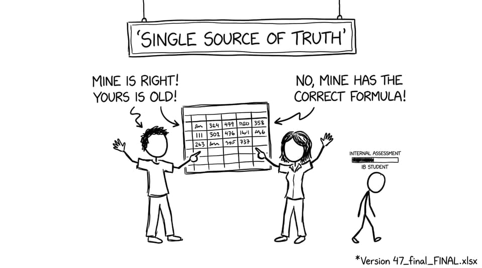 Teachers arguing over spreadsheets while the student just wants one truth