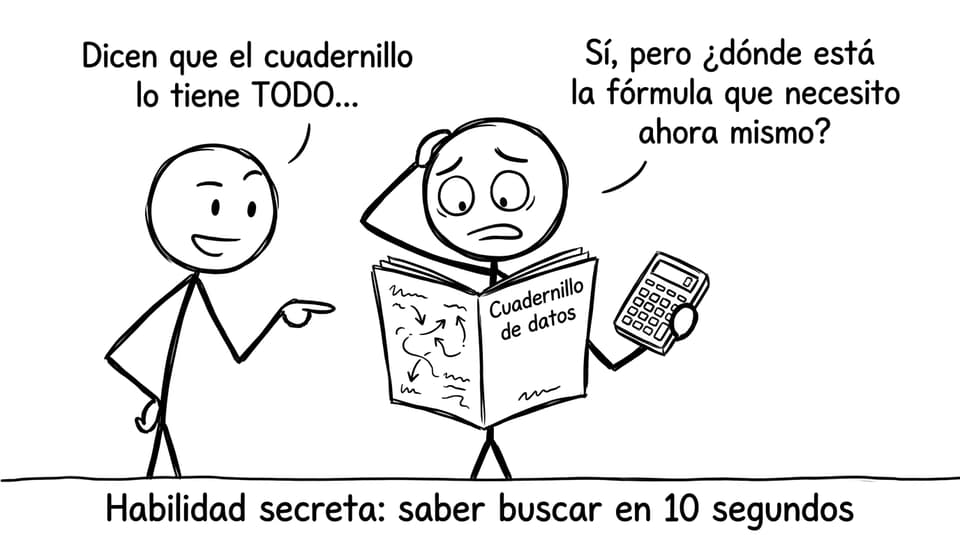Estudiante buscando una fórmula en el cuadernillo