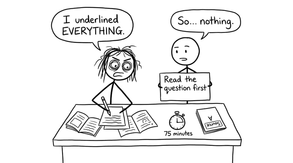 Paper 1 source analysis comic