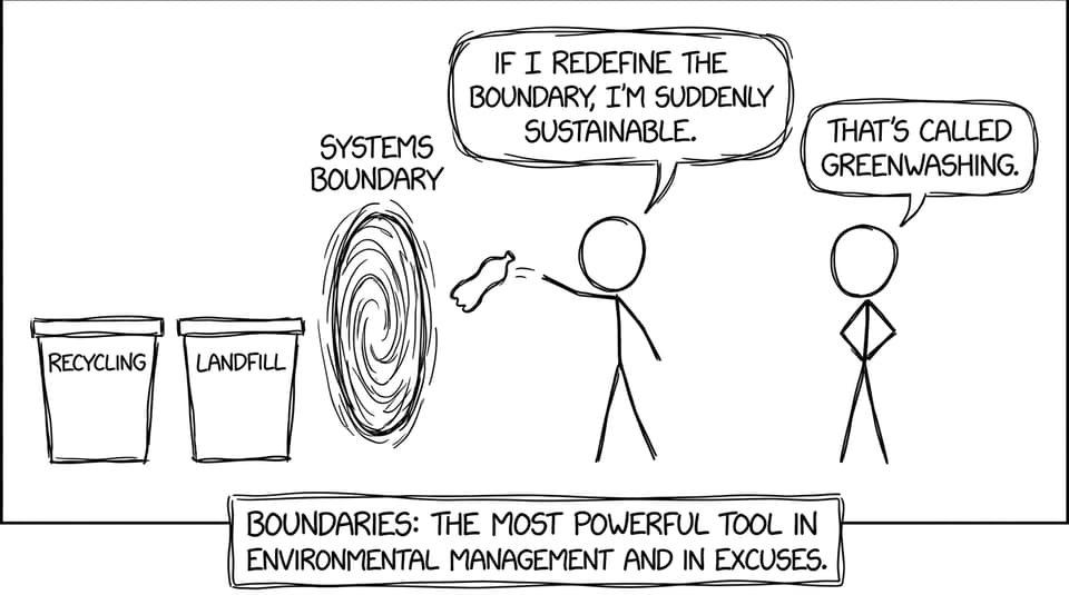 Systems boundary portal joke