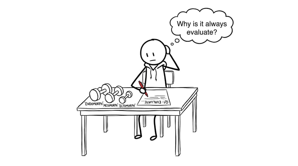 An IB student discovers every question is “evaluate”