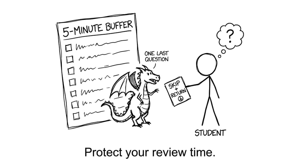 Protect your review time.