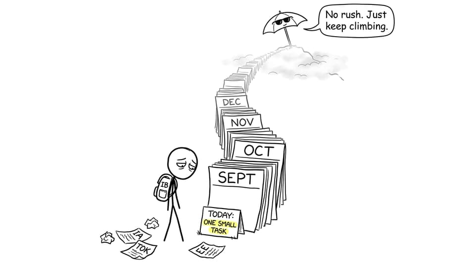 An IB student climbing a long autumn calendar mountain one small task at a time