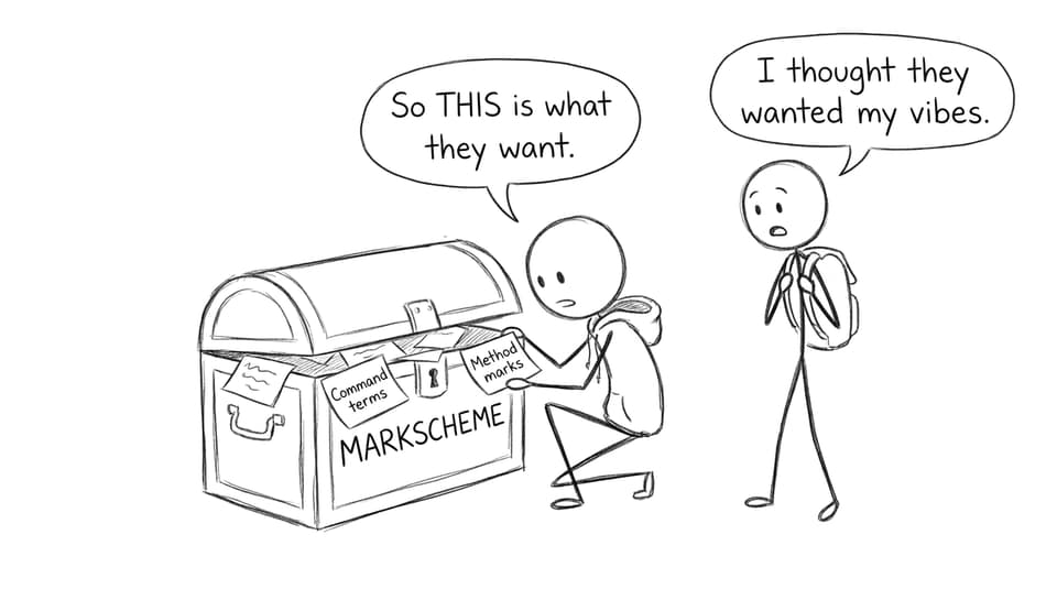 Student discovers what markschemes want