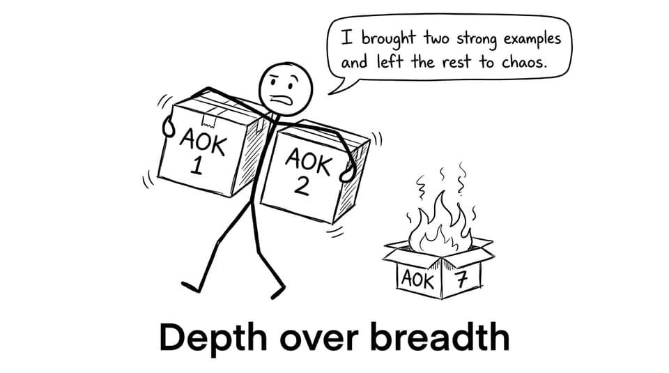 Depth over breadth AOK boxes
