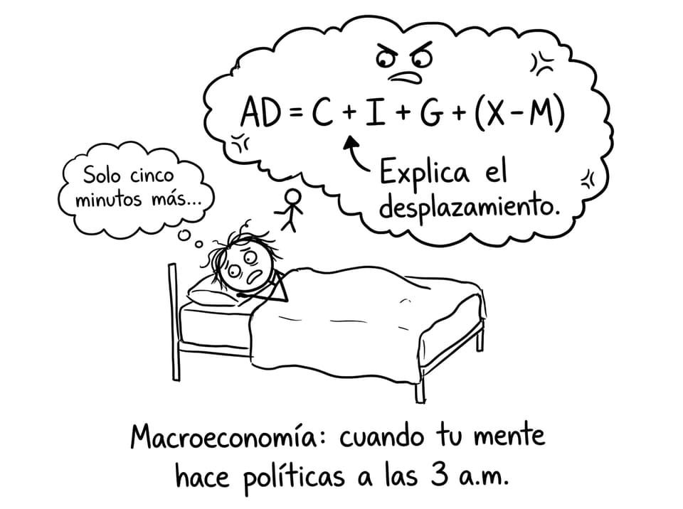 AD te persigue cuando intentas dormir