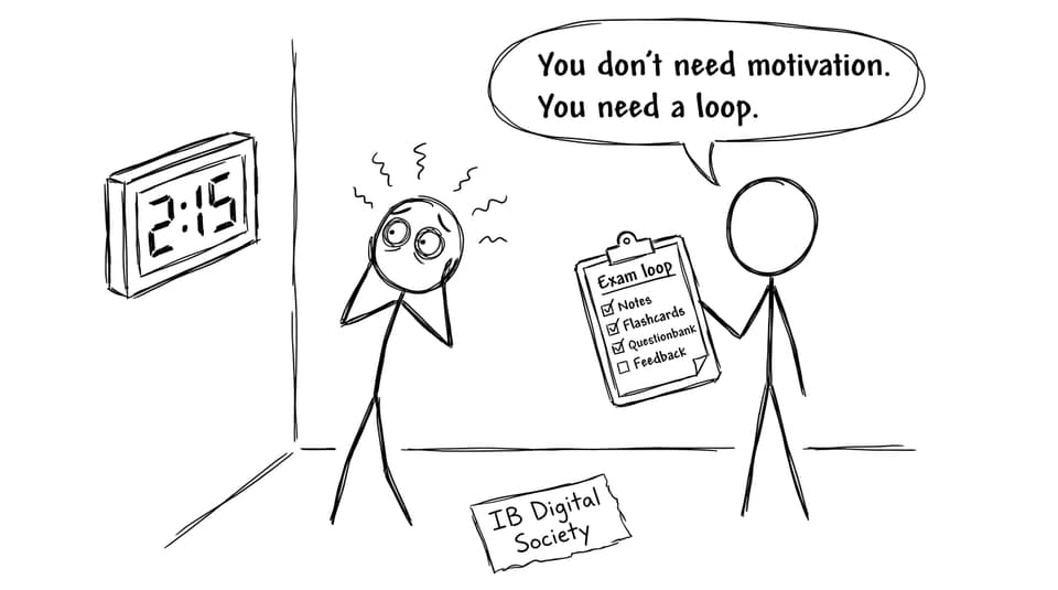 Exam loop comic