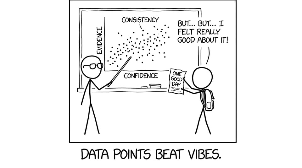 Teacher graph: data points beat vibes