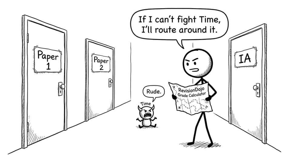 Routing around Time with a map
