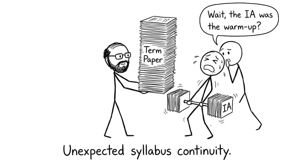 Student realizes the IA was warm-up