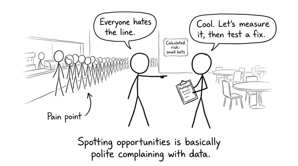 Calculated risk small bets comic