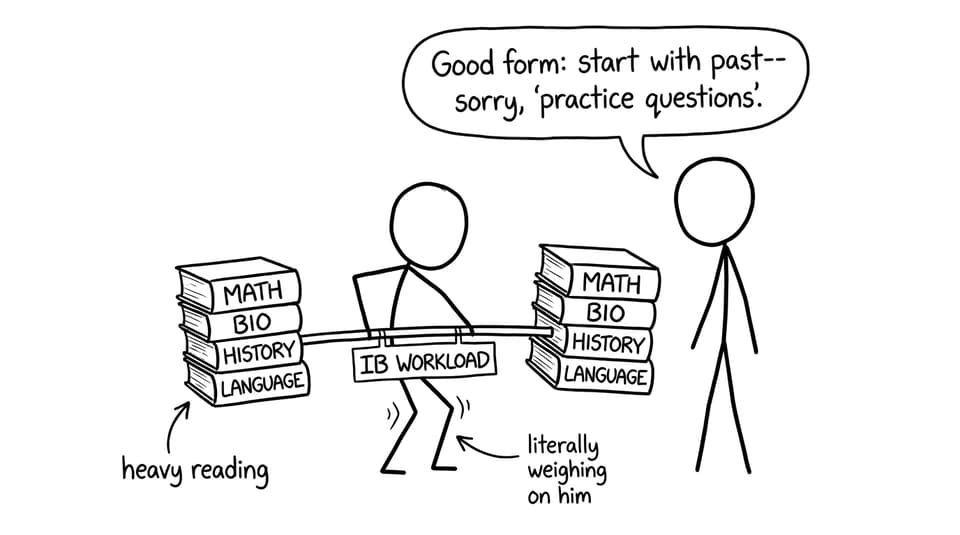 The IB workload gym joke