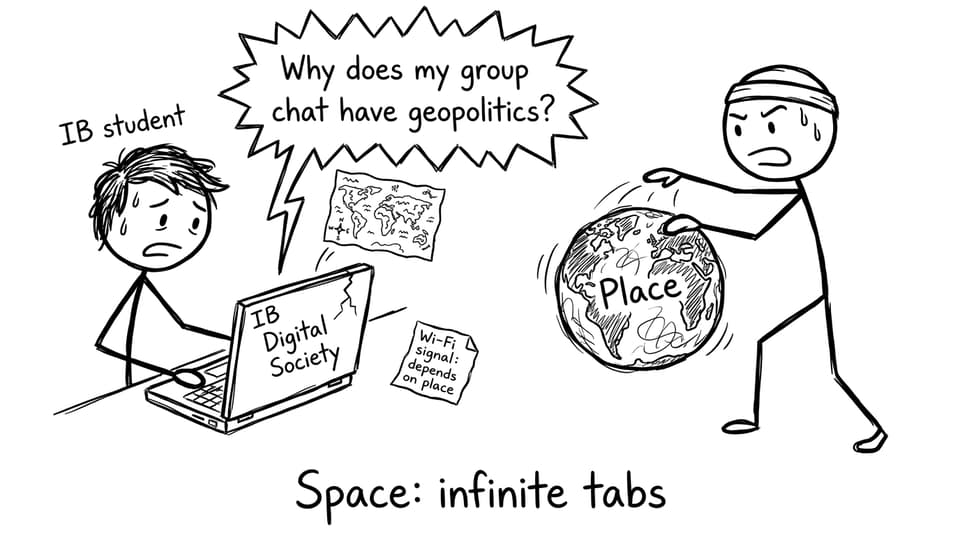 Space and place comic