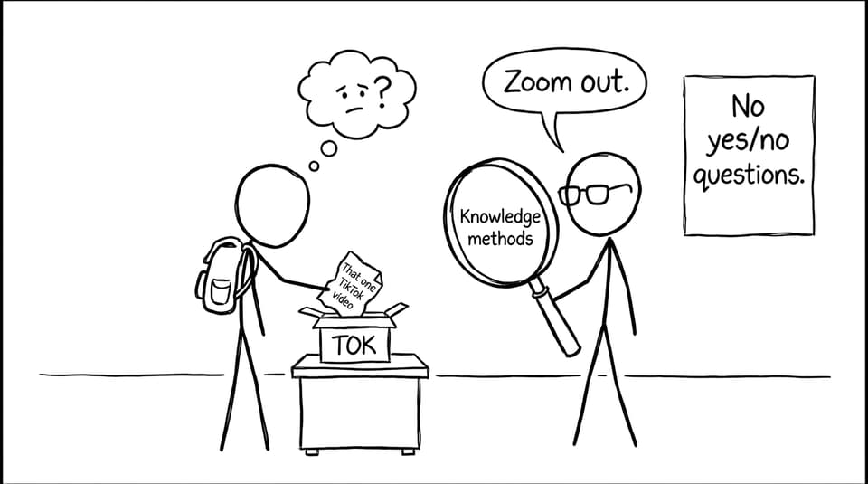 Two students argue: one clings to a tiny example, the other says “Zoom out”