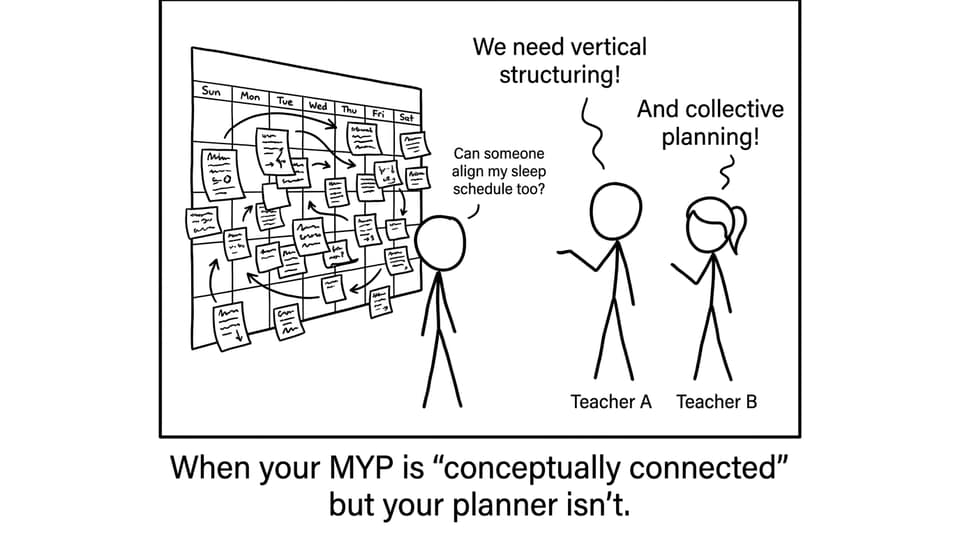 When your MYP is conceptually connected but your planner isn't.