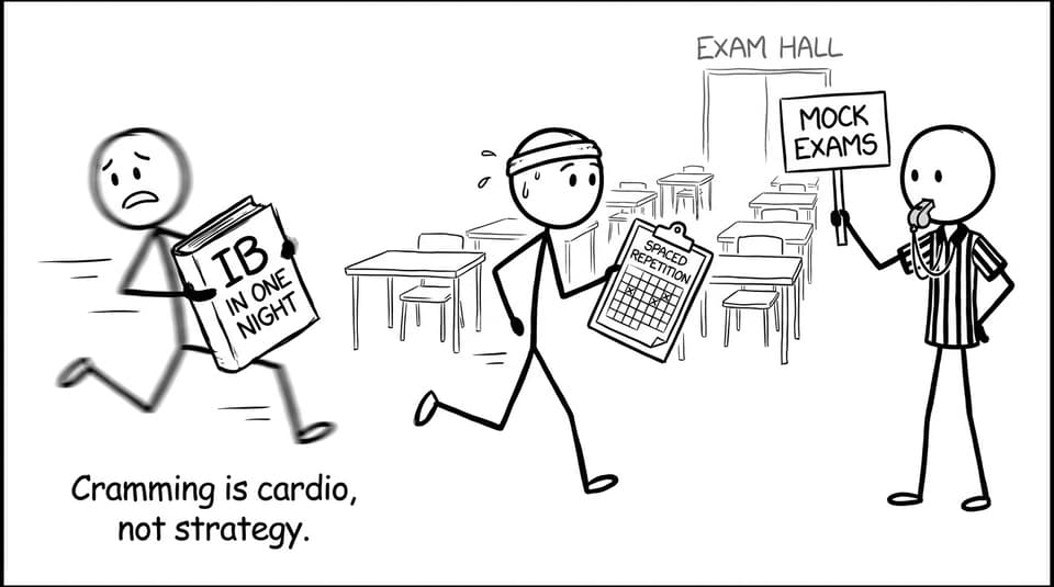 Cramming vs spaced repetition in exam hall
