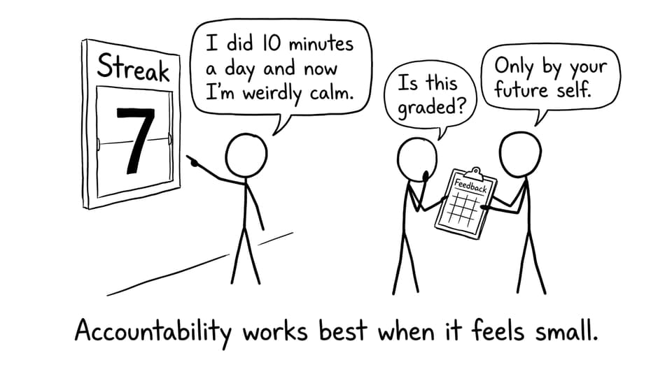 Streak and feedback comic
