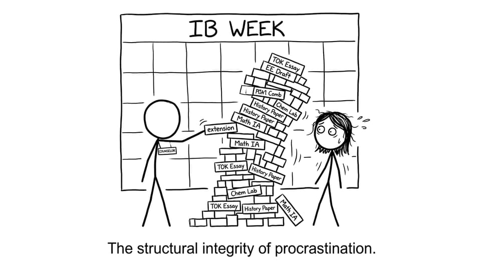 IB calendar as deadline Jenga