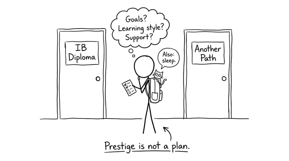 Prestige is not a plan
