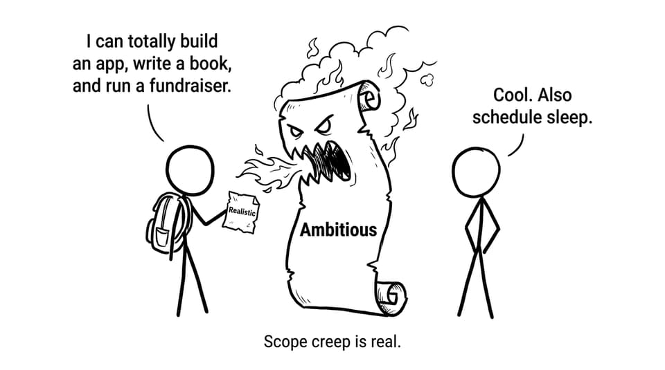 Scope creep comic