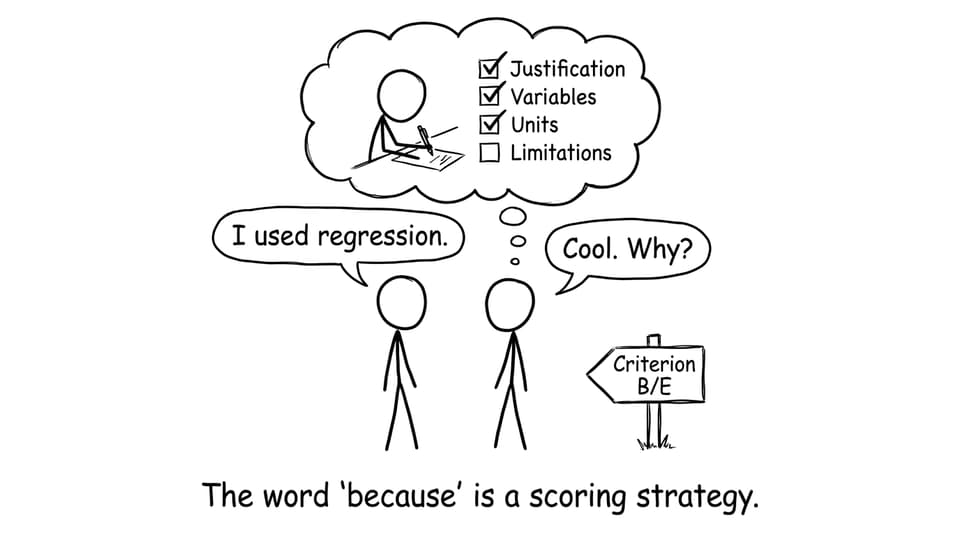 The word 'because' is a scoring strategy