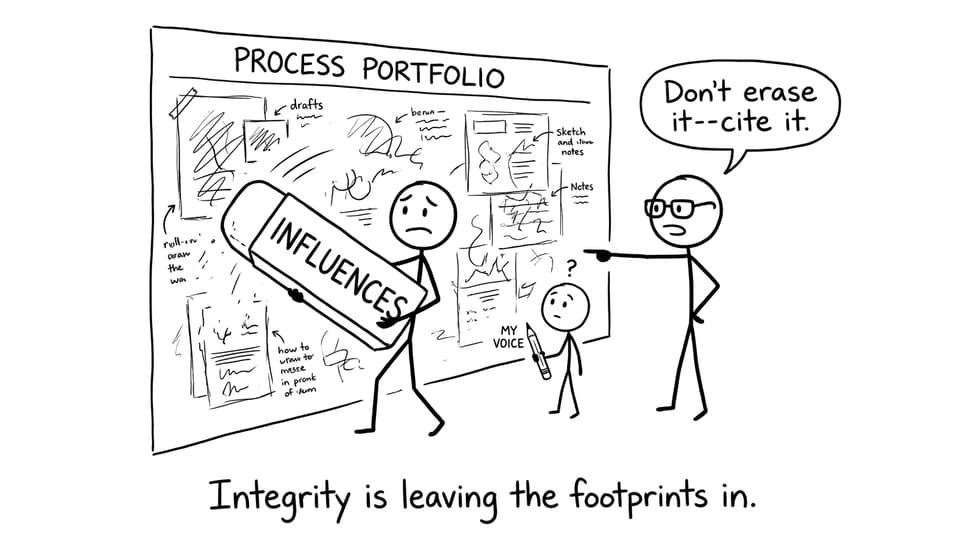 Comic about citing influences and keeping your process visible