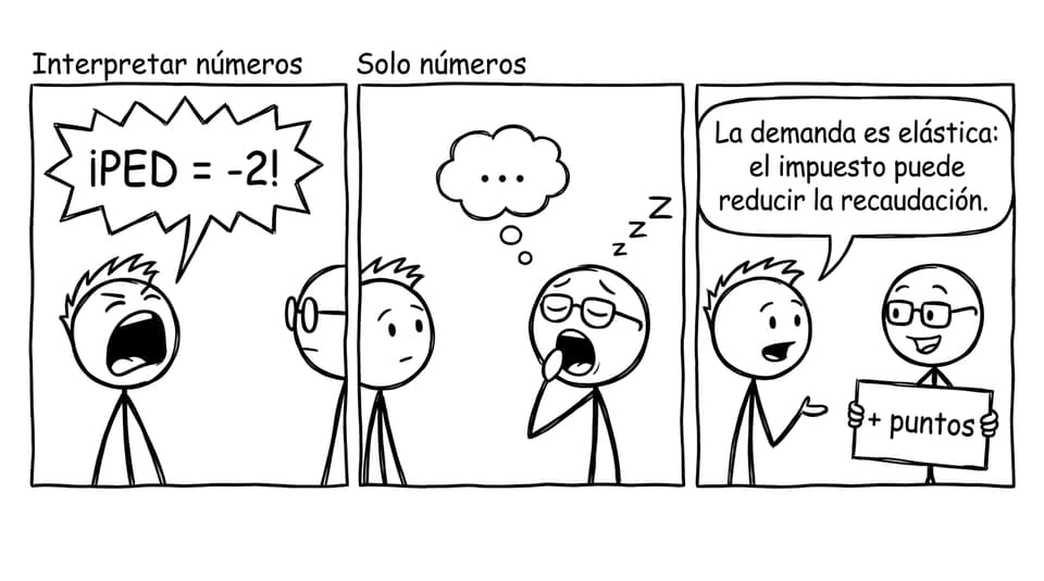 La diferencia entre números e interpretación