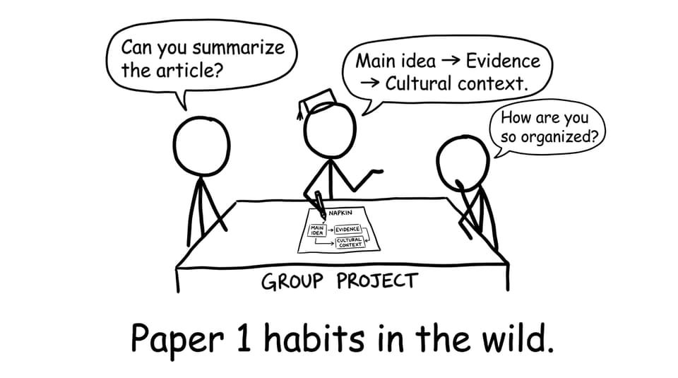 Paper 1 habits in the wild comic