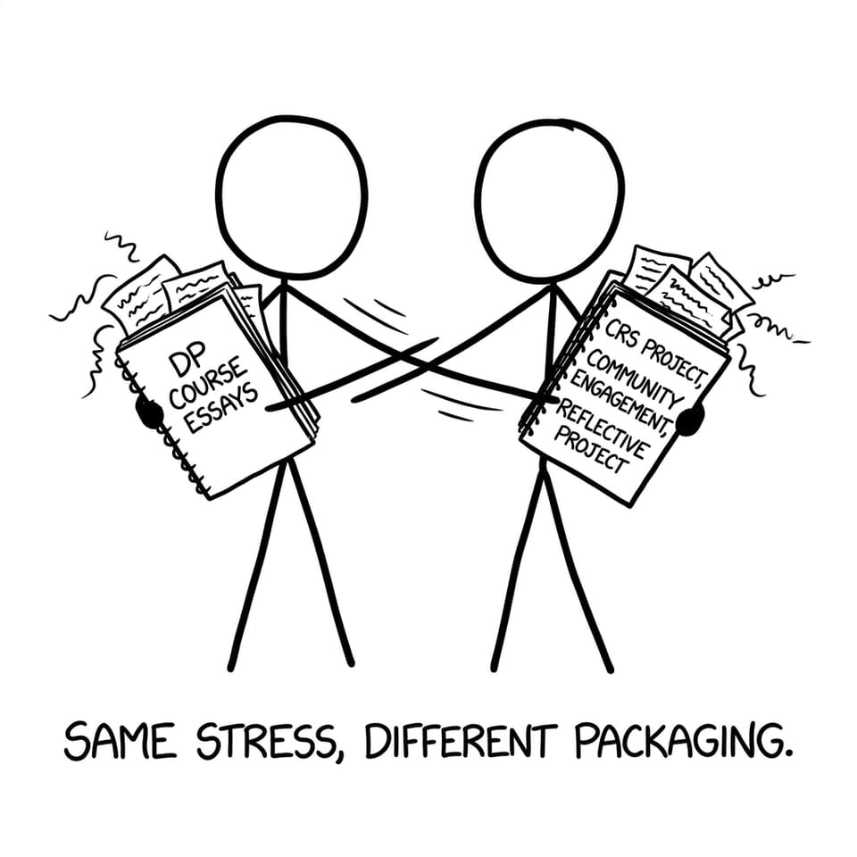Two students swapping overloaded planners: DP essays vs CP Core tasks