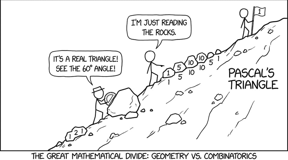 Pascal’s Triangle as a literal mountain hike