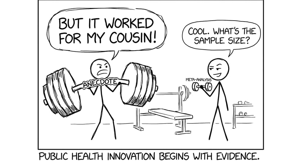 Two lifters: Anecdote vs Meta-analysis