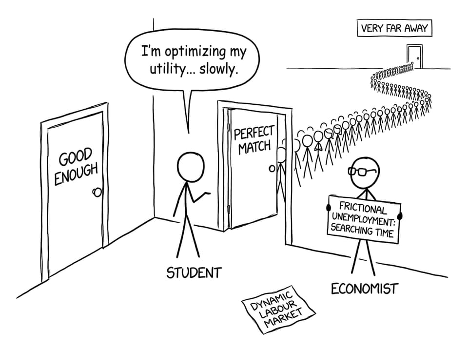 Comic about frictional unemployment job search time