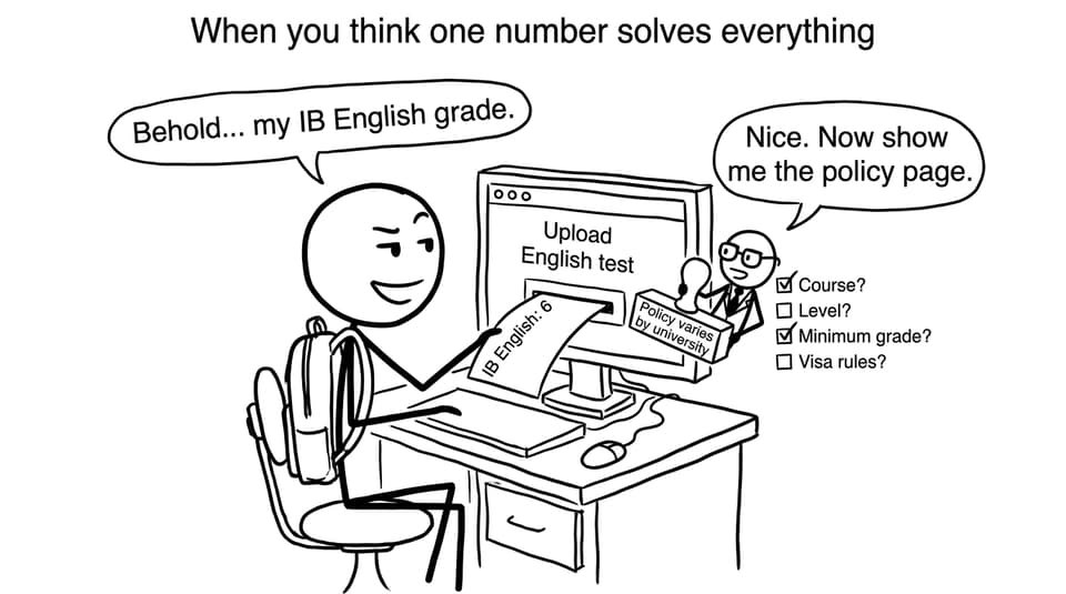 When you think one number solves everything