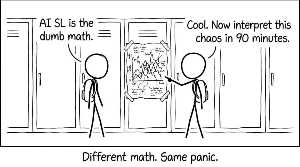 Students arguing about AI SL