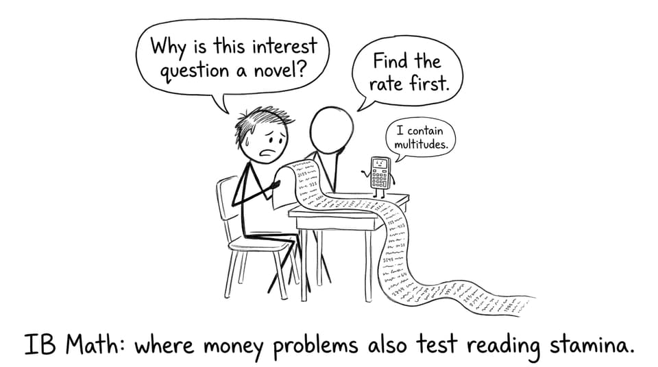 IB Math wordy finance problem scroll comic