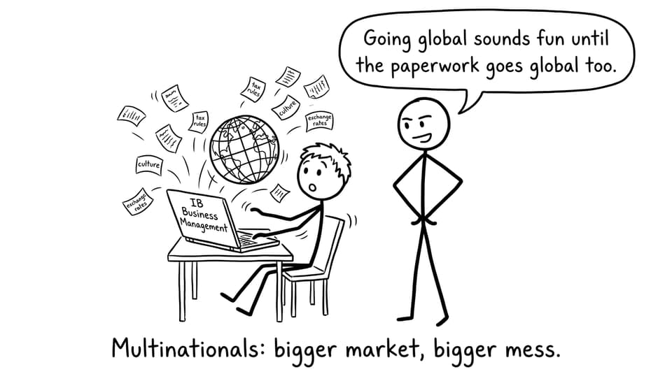 Multinationals: bigger market, bigger mess.