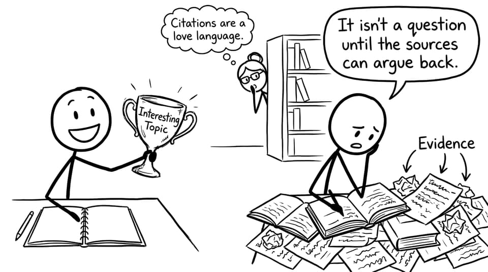 Comic about “interesting topic” vs “evidence”