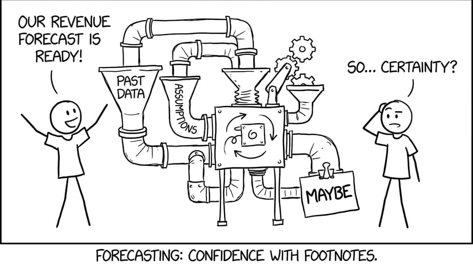 Forecast machine outputs maybe